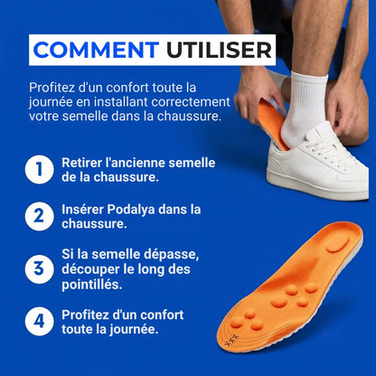 Semelles orthopédiques - soulage les douleurs au talon et la fasciite plantaire