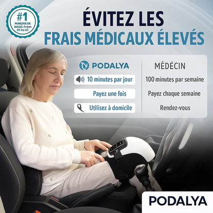 Masseur de genoux Podalya™